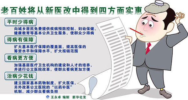 沈阳都市妇科医院平价收费