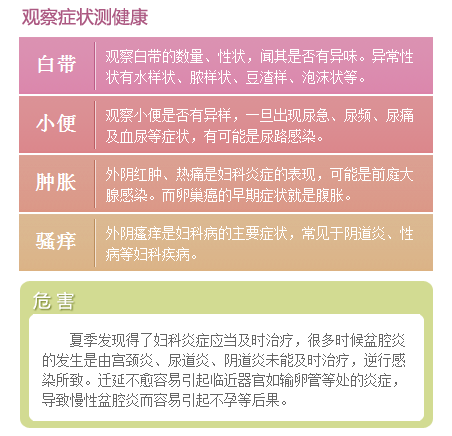 沈阳都市妇科医院夏季治疗妇科疾病专业